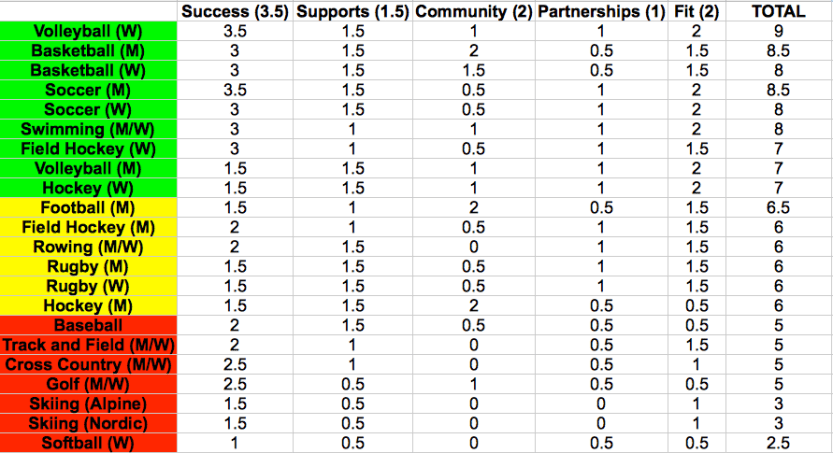 Screen shot 2013-11-27 at 2.42.40 AM