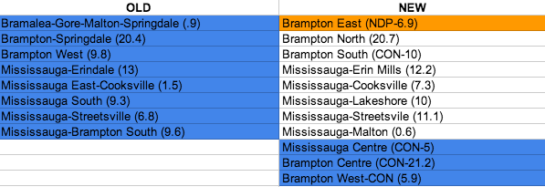 Screen shot 2014-04-01 at 3.19.17 AM