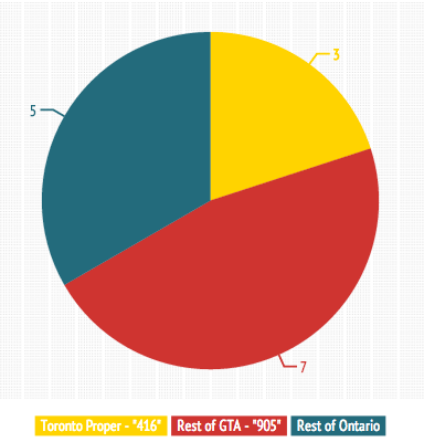 Screen shot 2014-04-02 at 7.53.41 AM