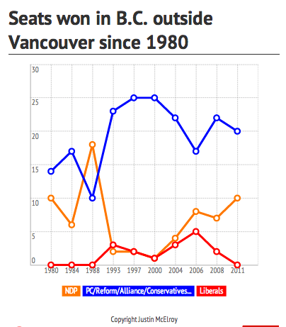 Screen shot 2014-07-27 at 7.59.01 PM