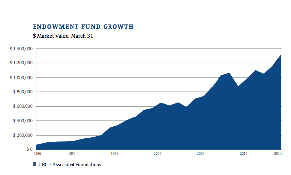 Screen shot 2014-09-09 at 5.22.59 AM