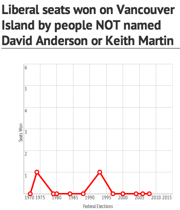 Screen shot 2014-10-19 at 5.02.00 AM